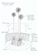 Past work - Energy from Waste Sculpture